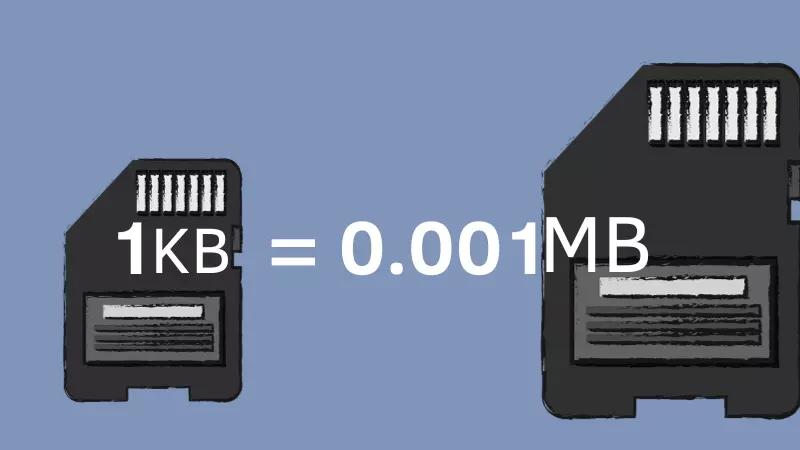 1 Kb En Mb – Convertir Mb En Kb – CLYMI