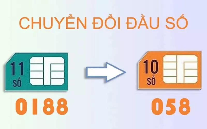 Đầu số 0188 sẽ được chuyển đổi thành đầu số 058