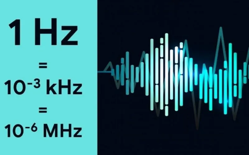 Hertz có ký hiệu Hz là một đơn vị dùng để biểu thị số lần dao động thực hiện được trong 1 giây