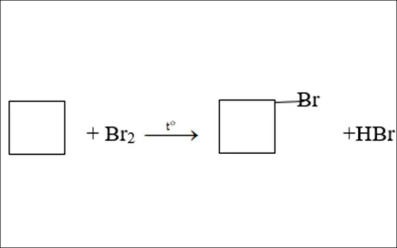 Một số bài tập về Xicloankan