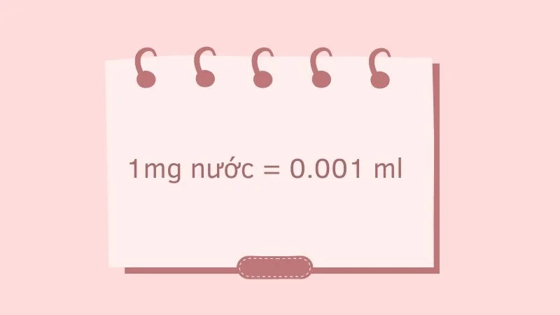 1mg nước = 0.001 ml