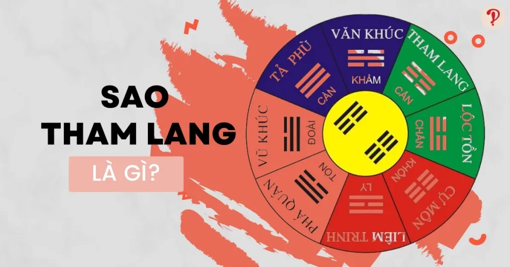Mệnh tham lang